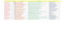 do data entry copy paste and web research